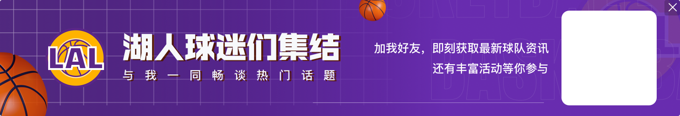 🥶卧龙凤雏！湖人本场命中率38.4% 森林狼40.2%